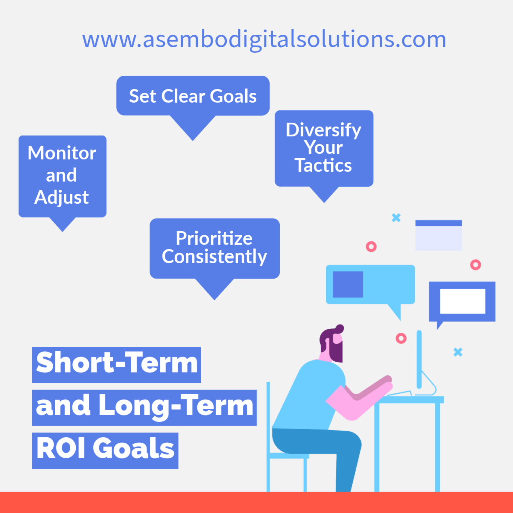 A colorful graphic with a central theme of setting business goals, featuring a website address ‘www.asembodigitalsolutions.com’ at the top. The image is divided into four quadrants, each with a different heading and icon representing various strategies for achieving business success. The top left quadrant says ‘Set Clear Goals’ with an icon of a target and arrow. The top right quadrant states ‘Diversify Your Tactics’ accompanied by an icon of puzzle pieces. The bottom left shows ‘Monitor and Adjust’ with an icon resembling a computer monitor, and the bottom right reads ‘Prioritize Consistently’ next to speech bubbles icons. In the center, there’s an illustration of a person sitting at a desk working on a computer, surrounded by two chat bubble icons and geometric shapes. Below this central figure are the words ‘Short-Term and Long-Term ROI Goals,’ emphasizing the importance of return on investment in both time frames for business planning