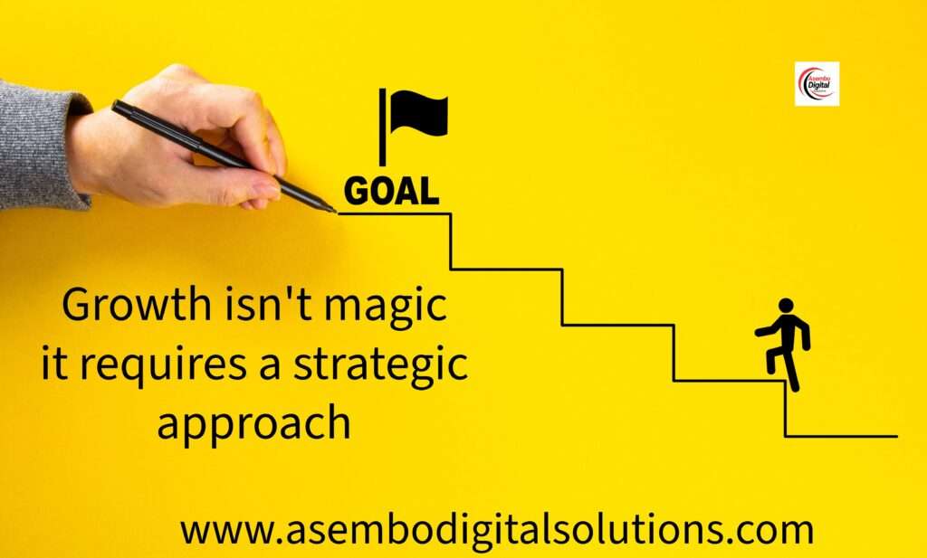 A yellow background featuring a hand holding a pen drawing a staircase leading to a flag labeled 'GOAL' at the top. A stick figure is shown climbing the steps. The text reads, 'Growth isn't magic, it requires a strategic approach.' The website www.asembodigitalsolutions.com is displayed at the bottom, and the Asembo Digital Solutions logo is visible in the top-right corner.